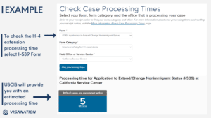 Visa H-4 en 2023 | Tiempo de procesamiento, permiso de trabajo EAD, solicitud