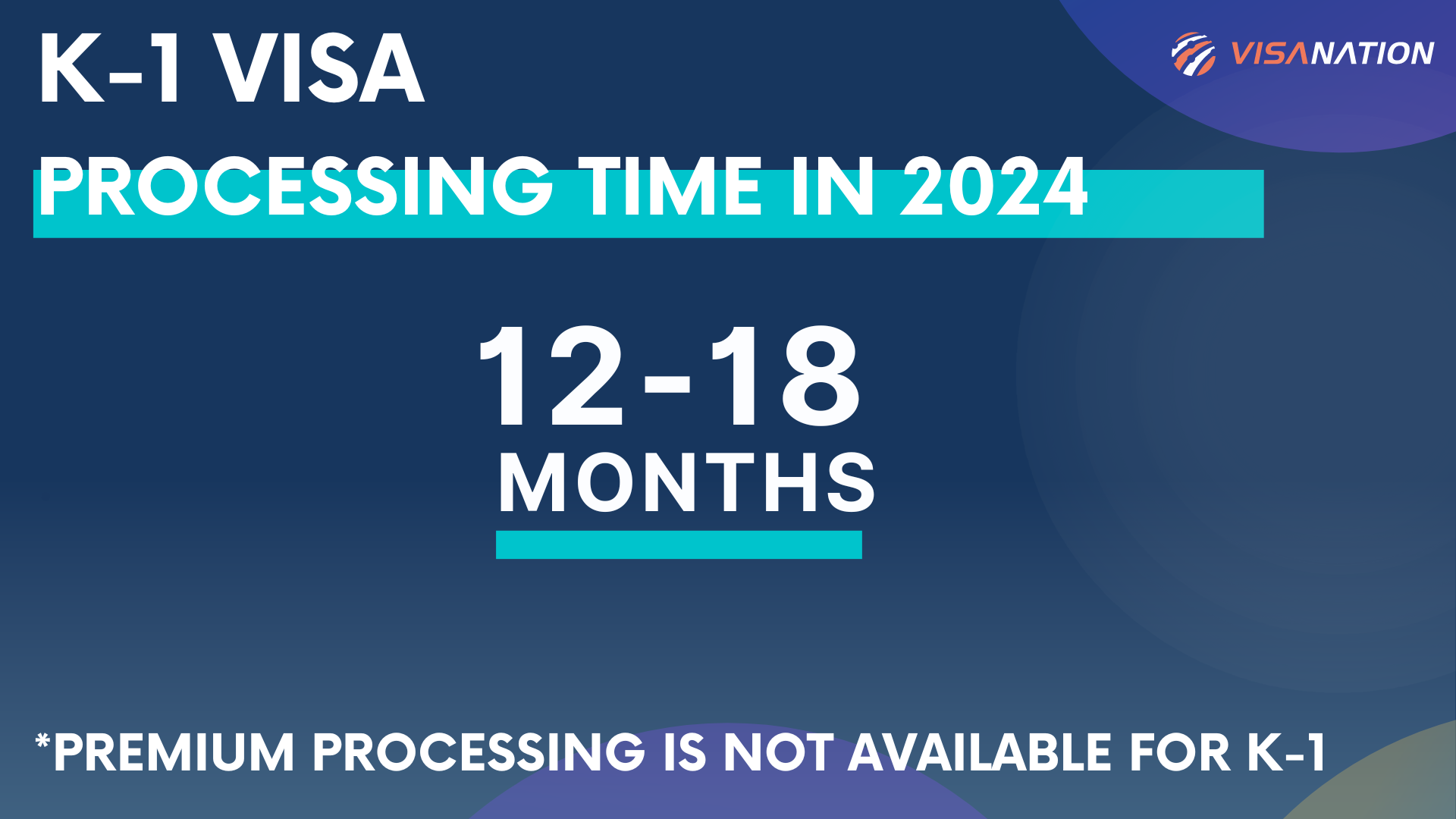 Tiempo de procesamiento K-1 | Calendario de visas de prometido en 2024