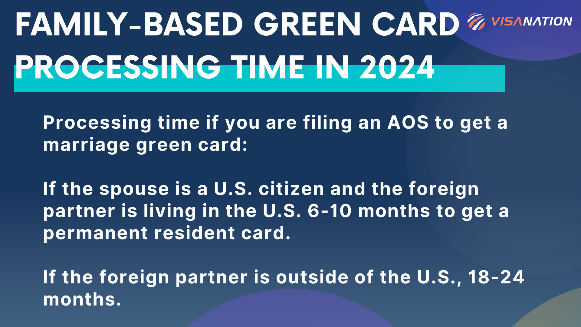 Tiempo de procesamiento de la tarjeta verde familiar en 2024