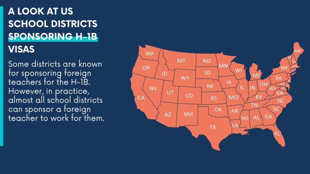 Visa H-1B para maestros en 2024: patrocinio, distritos y escuelas