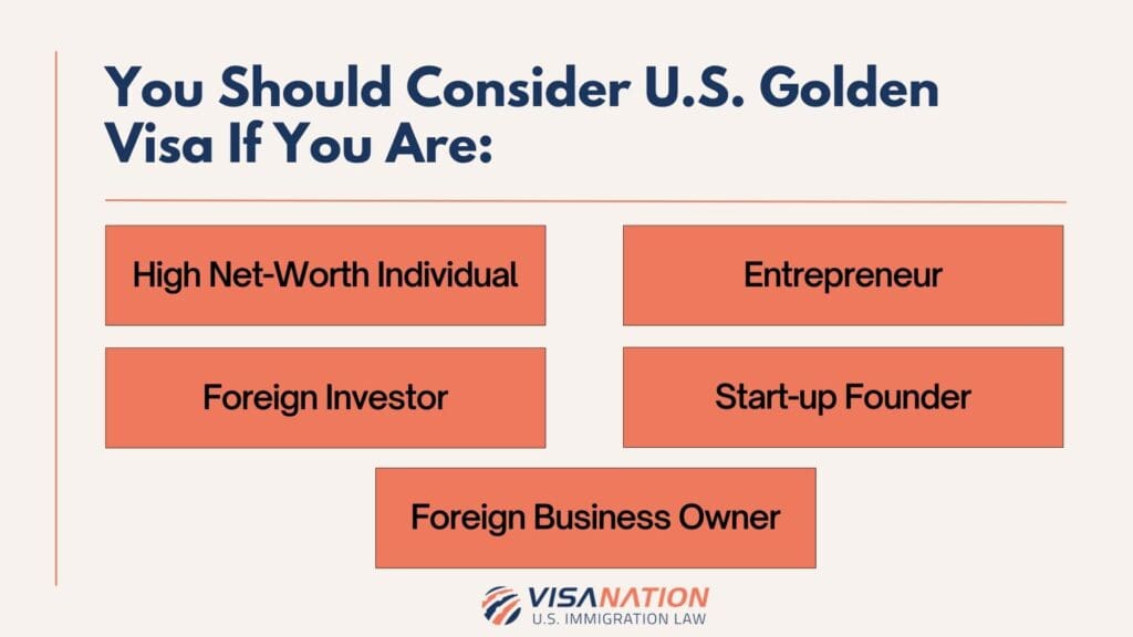 Una guía para la Golden Visa y la residencia al invertir en EE. UU.