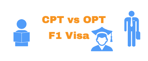 ¿Diferencia entre visa F1 OPT y CPT? ¿Día 1 CPT? ¿OPTACIÓN DE VÁSTAGO?