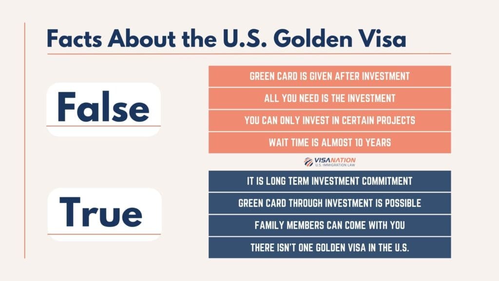Una guía para la Golden Visa y la residencia al invertir en EE. UU.